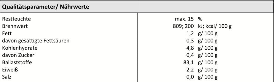 Haferstreumehl 25 kg