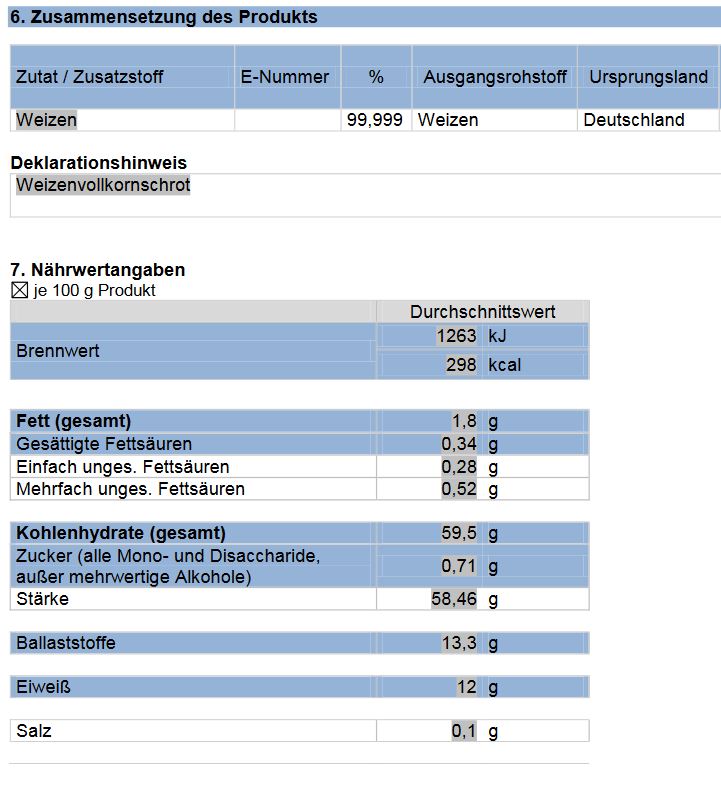 Weizenvollkornschrot mittel
