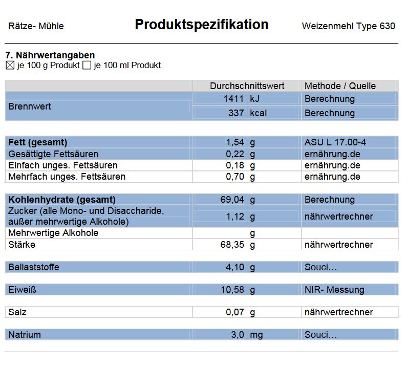 Weizenmehl Typ 630 25 kg