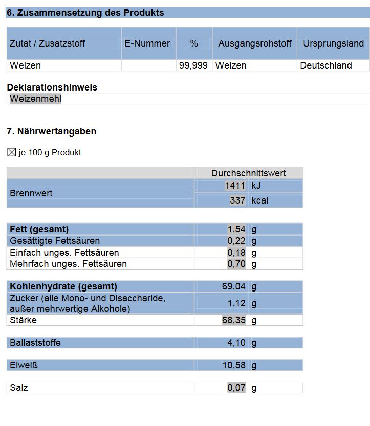 Weizenmehl Typ 1050 25 kg