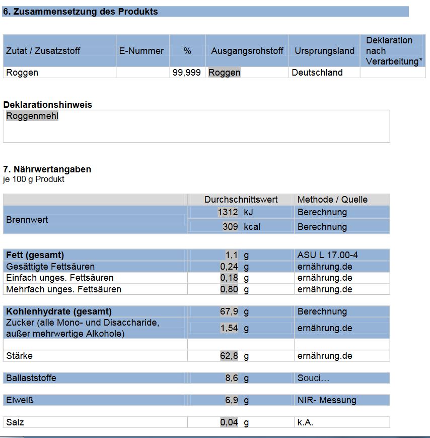 Roggenmehl Typ 815 25 kg