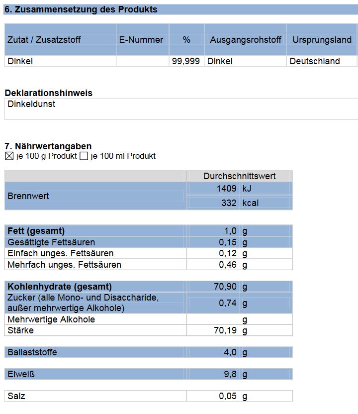 Dinkeldunst 25 kg