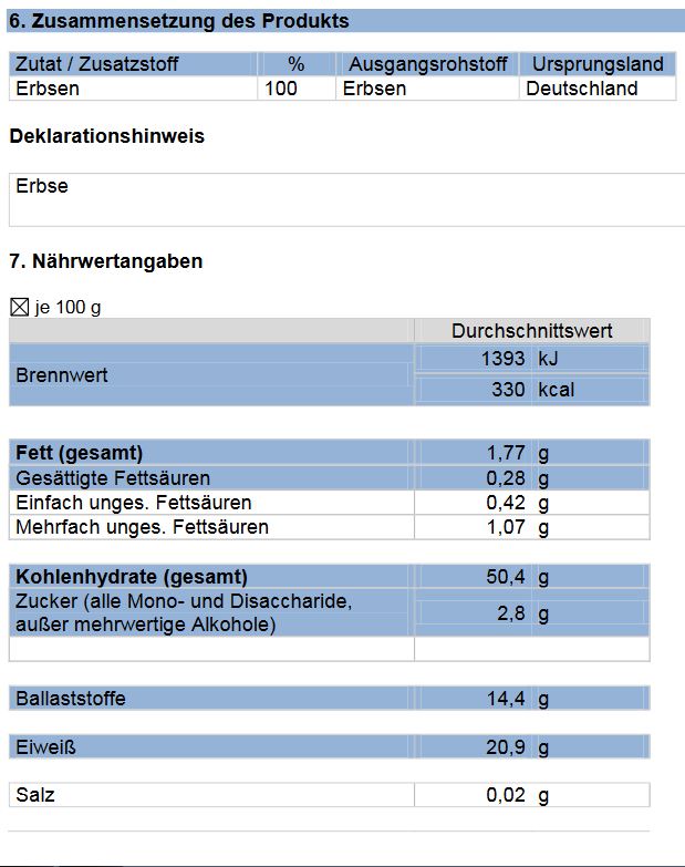 Erbsenmehl 25 kg