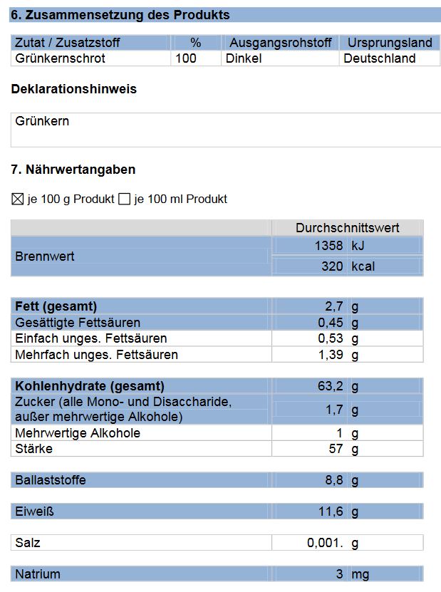 Grünkernschrot